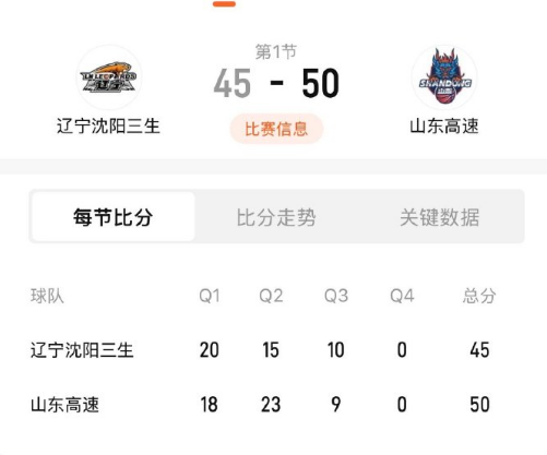 也是导致比