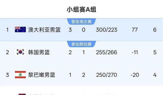 拿下关岛他, img