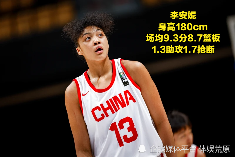 李沅珊, OxIlX, 小组赛得分