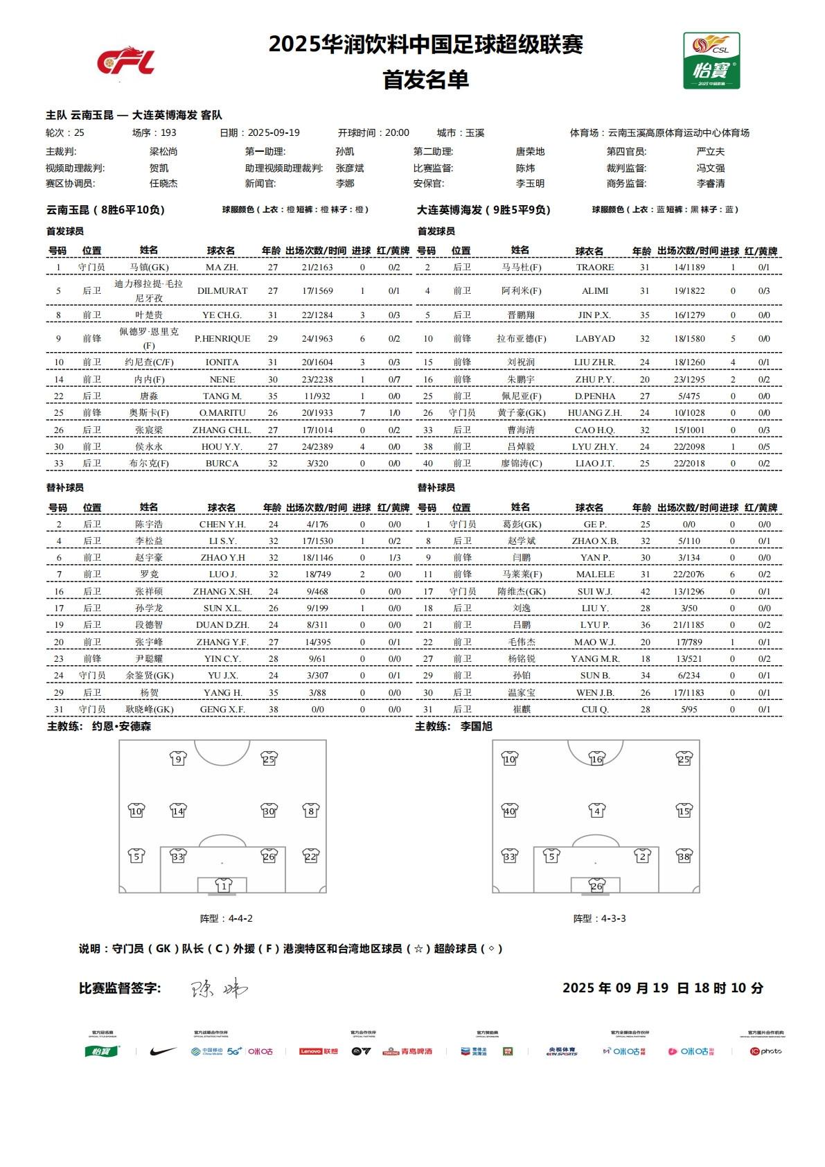 dingy, 温家宝, 刘祝润 dingy, 温家宝, 刘祝润
