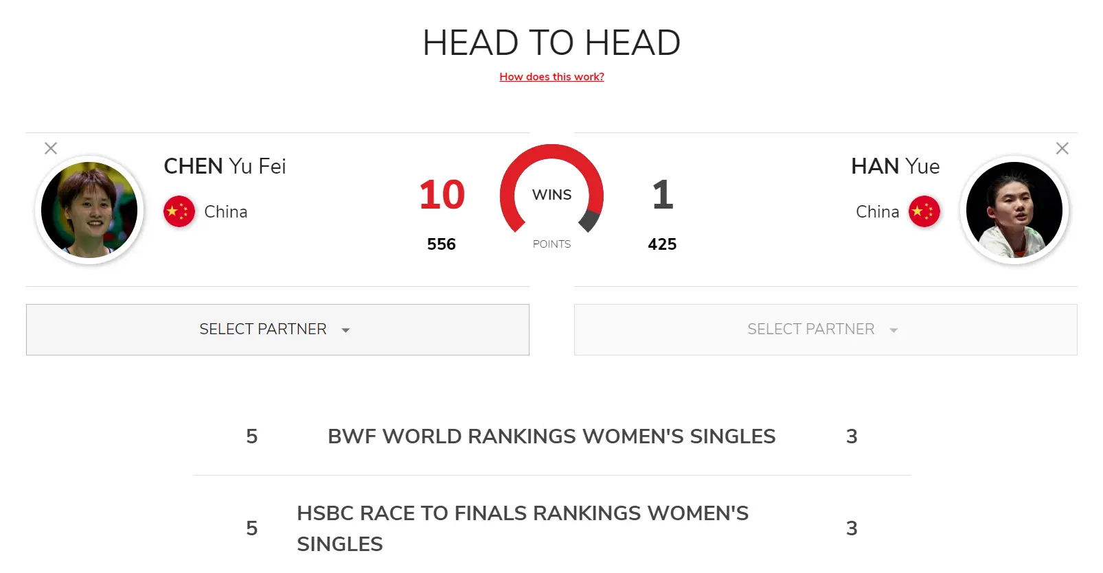 利后霸气握 利后霸气握