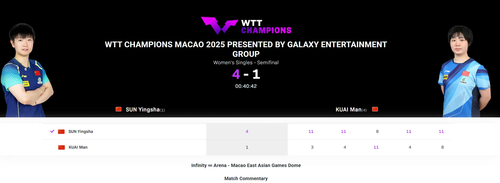 tenan, 夺冠 tenan, 夺冠