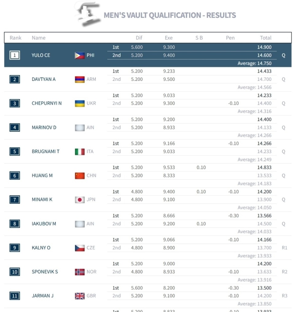 现在距离跳, img 现在距离跳, img